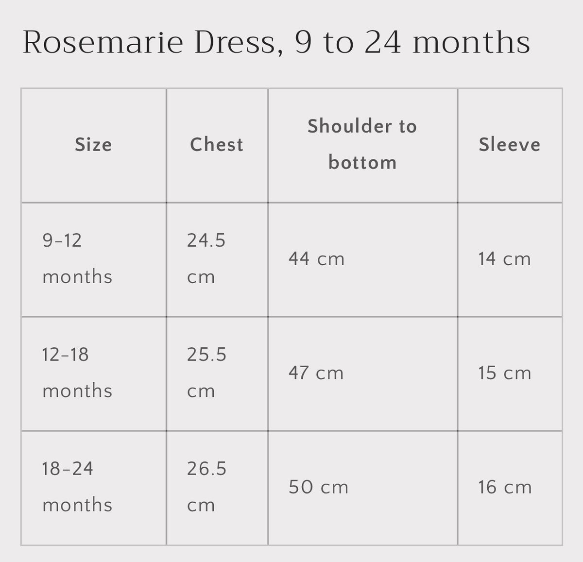 Rosemarie Dress
